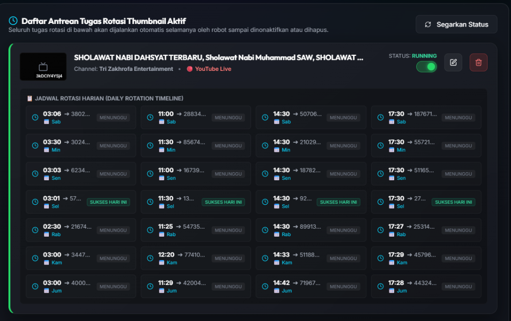 Dashboard Antrean Tugas Rotasi Thumbnail